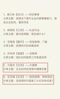 “ 疫情突围，共谋发展 ” c7娱乐创新商学研习社举办线上分享会