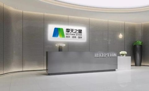 创新商学+国学商道，c7娱乐用全面化服务为中小企业赋能