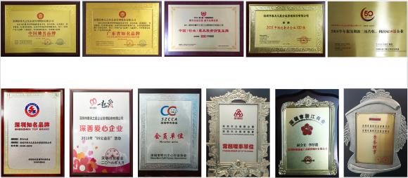 “喜迎新目标，再创新辉煌”| c7娱乐2019年年度盛典即将起航